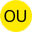 Organization Test User